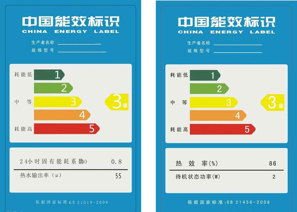 家電能效等級(jí)標(biāo)簽